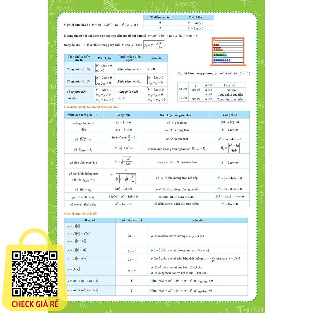 Tờ công thức Toán 12 Tất cả trong một Đại Số + Hình học