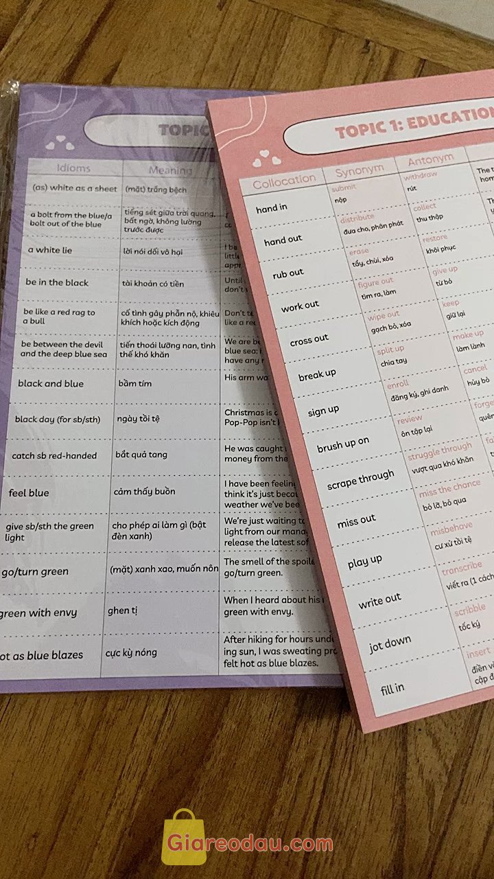 Giảm giá [Mã giảm 23%] 1500+ IDIOMS và COLLOCATIONS dùng luyện thi IELTS WRITING, SPEAKING - Nhà sách Ôn luyện. Giao tầm 3 ngày nội thành, chất lượng giấy cũng khá là ok, hy vọng. 