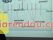 Giảm giá [Mã giảm 25%] Sách IELTS SAMPLE Writing Task 1-2 Tuyển tập câu trả lời mẫu hay nhất - MGB. Hình ảnh chỉ mang tính chất nhận xu. Sách hay mình có thể tham khảo. 