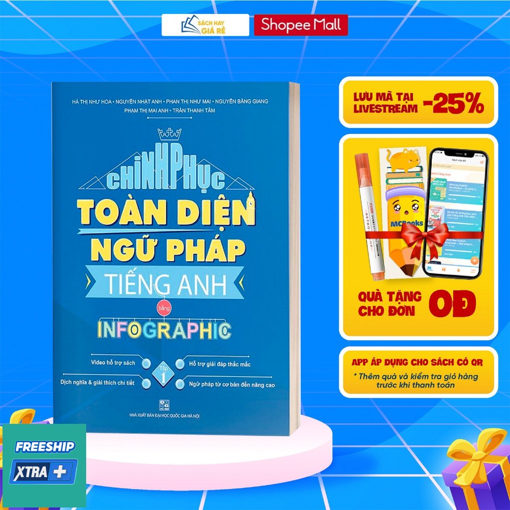 Sach Chinh phuc toan dien Ngu phap tieng Anh bang Infographic - Tap 1
